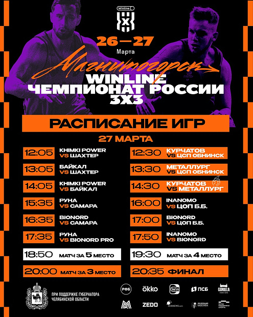 «Курчатов» и «Металлург» продолжают борьбу на Winline Чемпионате России 3х3 в Магнитогорске 