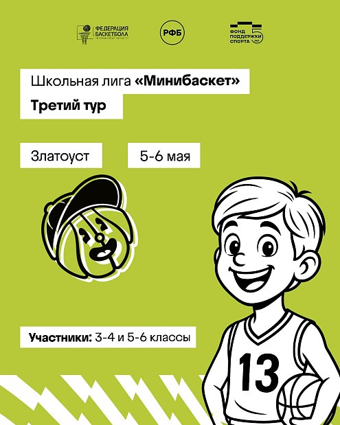 На «Минибаскете» победить может и команда-новичок 