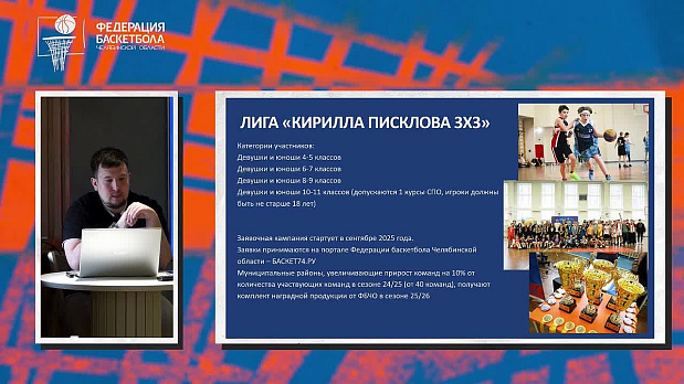 Собрание Календарь школьных соревнований по баскетболу