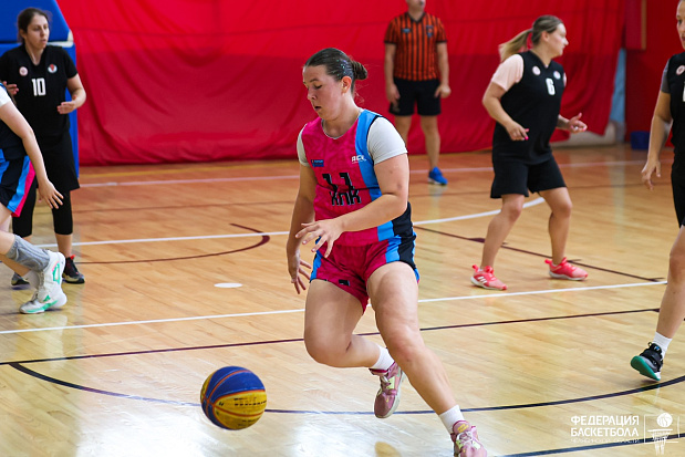 Дивизион "Горнозаводской" | 15.06