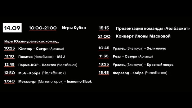 Расписание Кубка России по баскетболу 3х3 ️