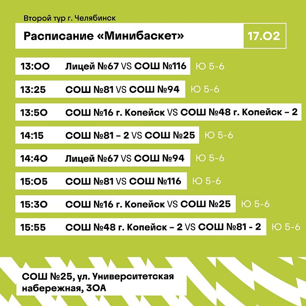 Челябинск или Копейск возьмет вверх в «Минибаскете»? 