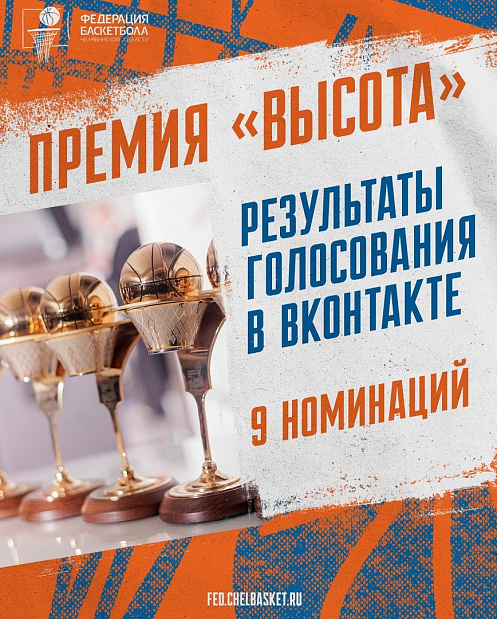 Подводим итоги голосования ежегодной региональной общественной премии «Высота» в социальной сети Вконтакте 