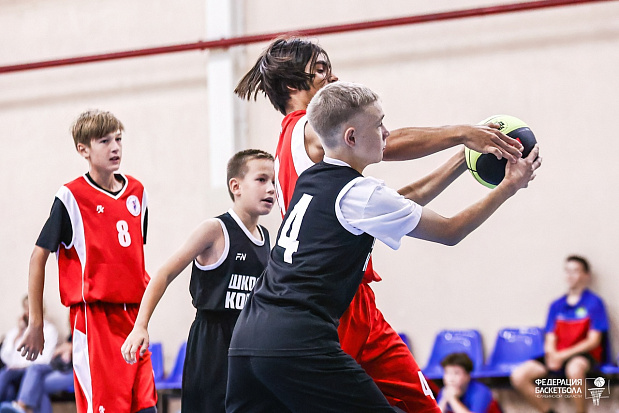 Летний Фестиваль Минибаскет | 27.08.2025