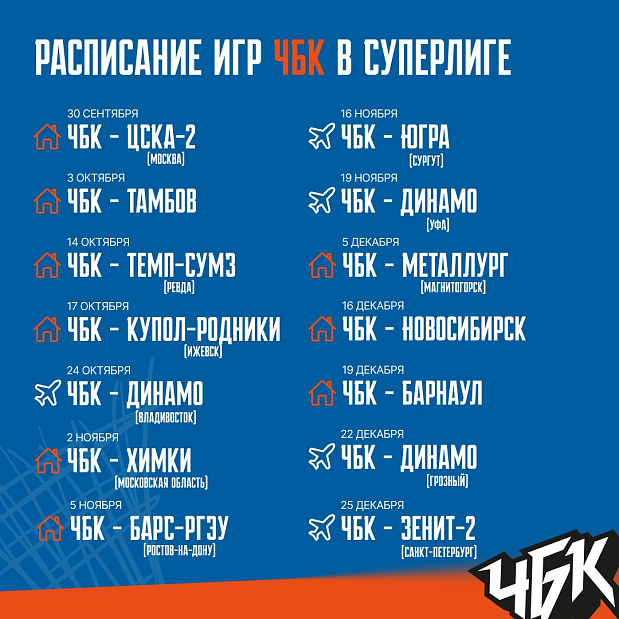Наши баскетболисты Суперлиги ростом с Александровскую колонну в Санкт-Петербурге – свыше 54 метров 