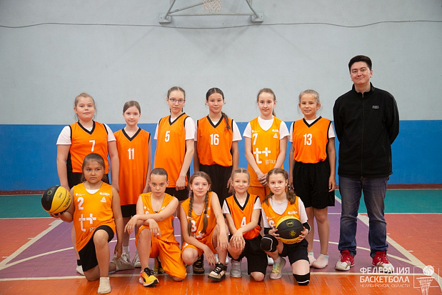 Минибаскет | 20.05.2025