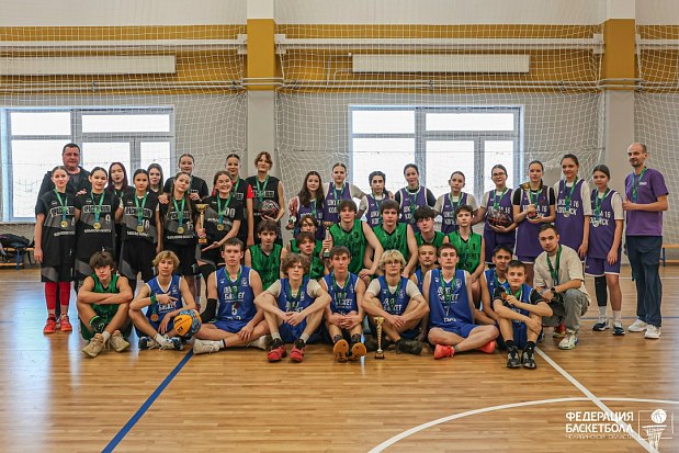 Попали на дивизион по вайлд-карду, обыграли фаворита и вышли в финал «Локобаскета» 