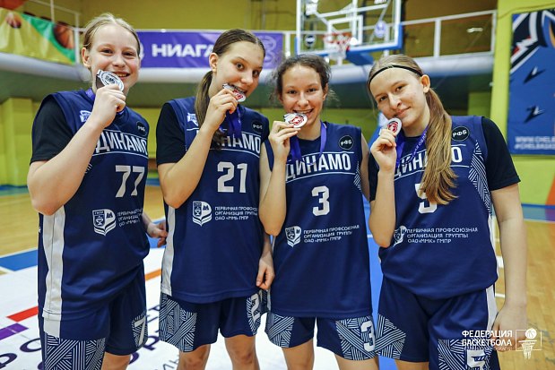 Первенствео Челябинской области по баскетболу 3x3 среди юношей и девушек до 24 лет