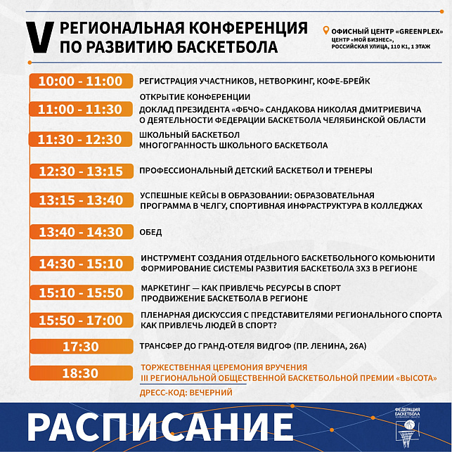 V региональная конференция по развитию баскетбола