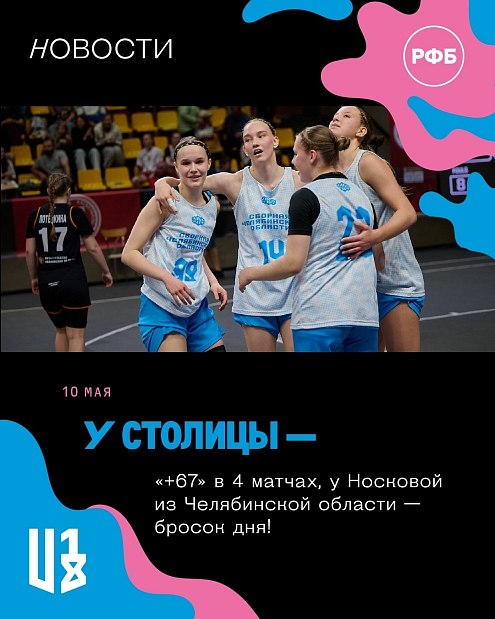 Команды Челябинской области победили и установили рекорды на первом дне Первенства России U18 по баскетболу 3х3 