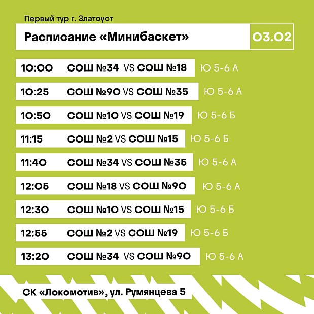 Завершаем соревнования первого тура «Минибаскета» в Златоусте 