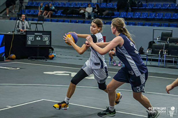 Детский турнир "Курчатов БАСКЕТ", второй день, 7 декабря 2025