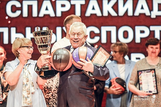 Спортивный Олимп, 19.05.2026