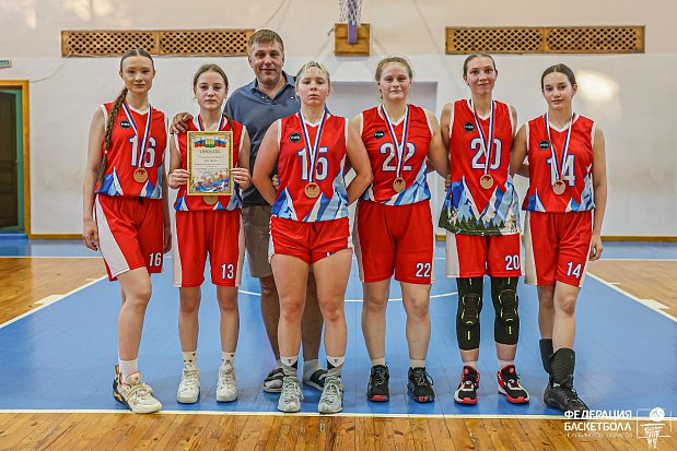 Соревнования по баскетболу среди женских команд  в зачет Спартакиады районов города Челябинска 19.06.2026 г.
