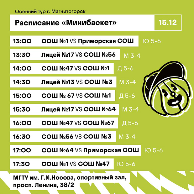 Заключительный день «Минибаскета» в Магнитогорске 