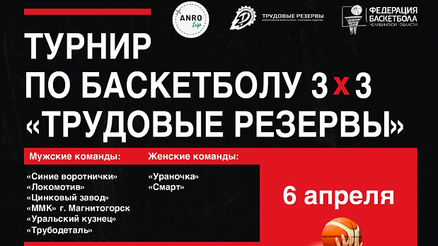 Турнир по баскетболу 3х3 "Трудовые резервы" 06 апреля. Корт 1