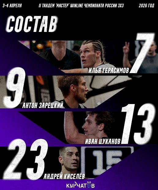 Две южноуральские дружины проявят мастерство на сильнейшем дивизионе Чемпионата России по баскетболу 3×3 