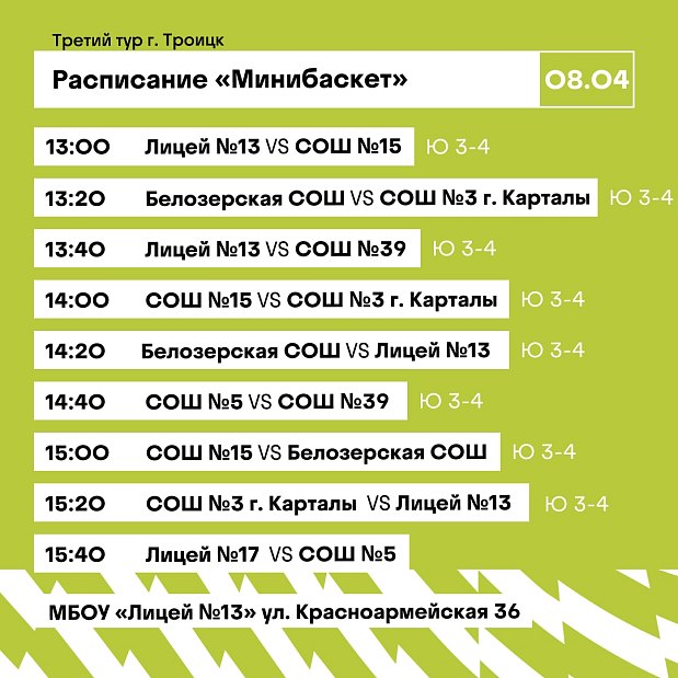 Третий тур «Минибаскета» стартует с Троицка 