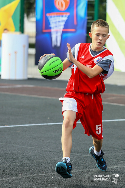 Летний Фестиваль Минибаскет | 28.08.2025