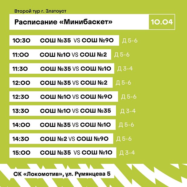 Кто станет звездой «Минибаскета» в Златоусте? ⭐