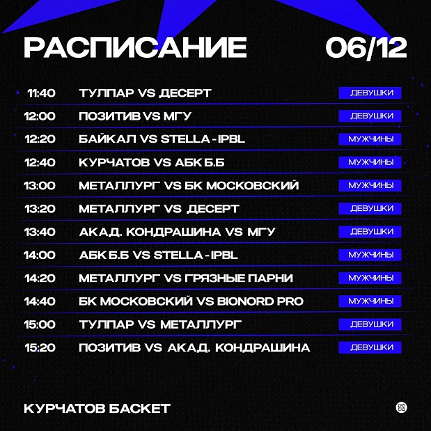 14 топовых команд России встретятся в Челябинске на «Курчатов Баскете» 
