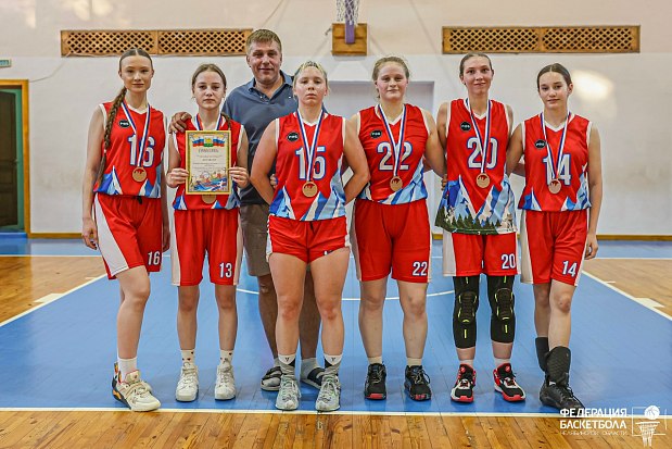 Спартакиада среди женских команд, 19 июня 2026