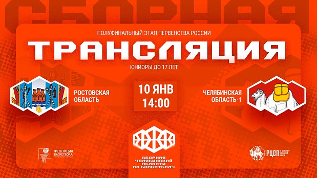 Юниорский баскетбол в городе на Неве 