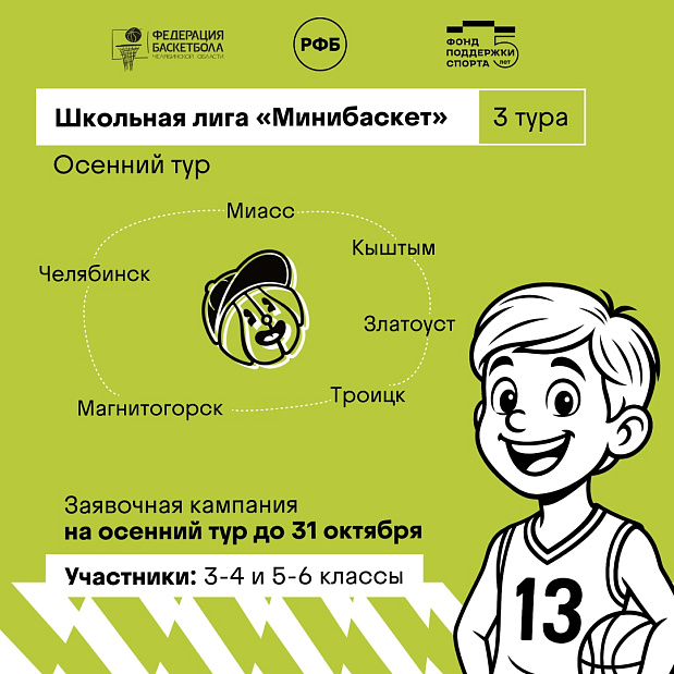 «Школьная лига Минибаскет» – даешь больше городов, команд и новаций 