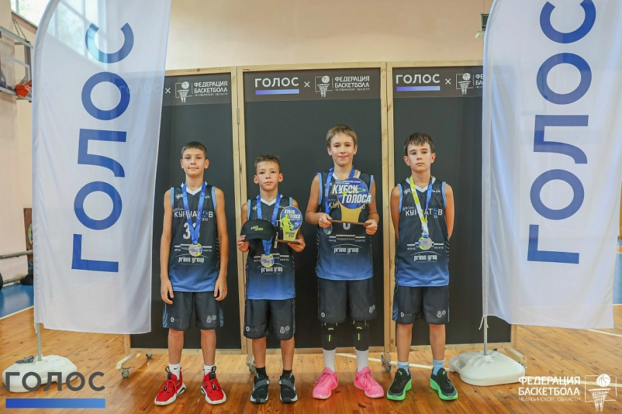 Итоги финального тура Кубка ГОЛОСА 3×3 